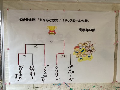 ドッジボール2