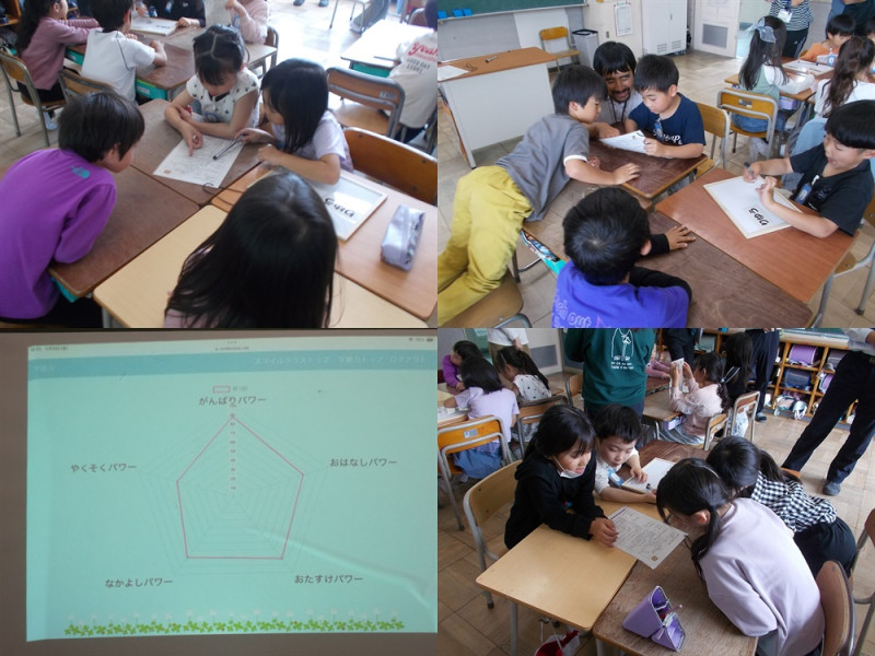 学級力１