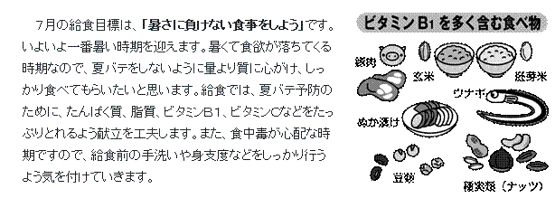 栄養教諭より 日進市立北小学校